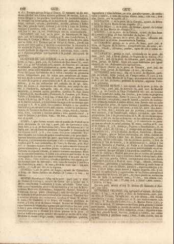 148
