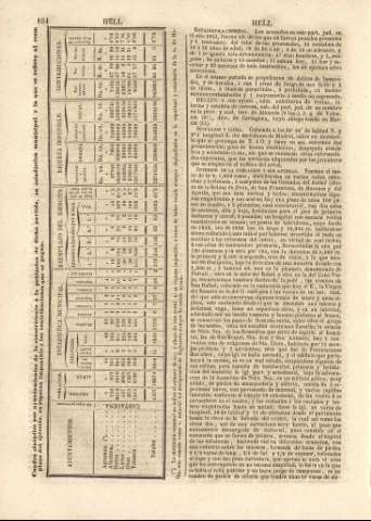 164