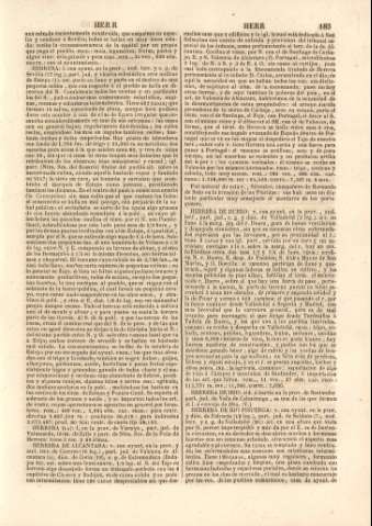 183