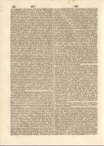 194