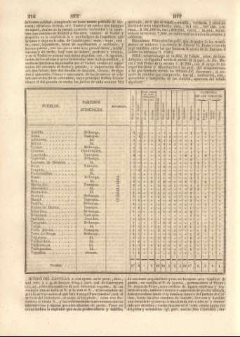 214