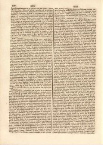 220