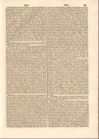 221