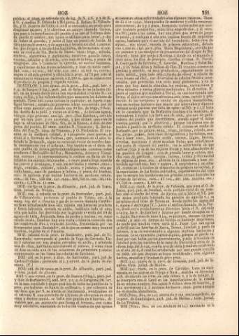 251