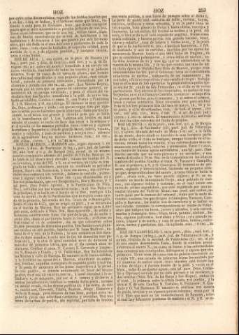253