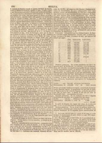 276