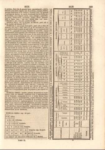 289