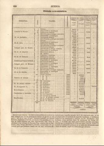 320