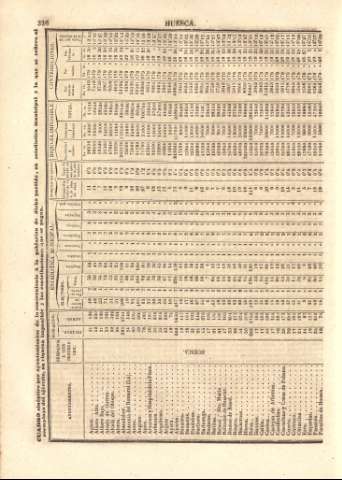 326
