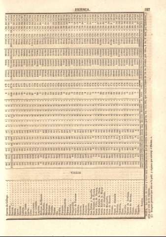 327