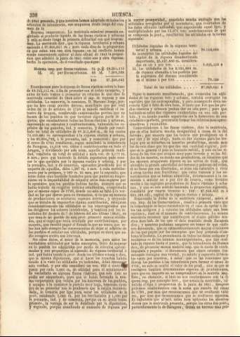 338