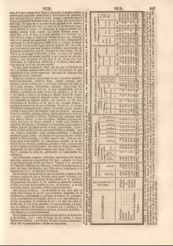 347