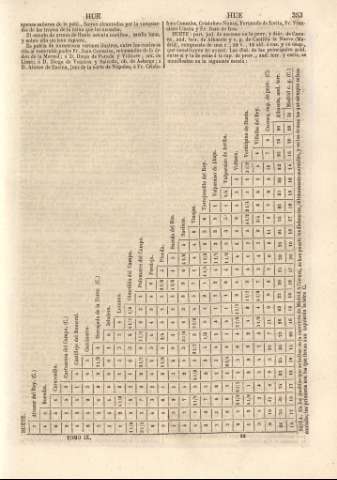 353