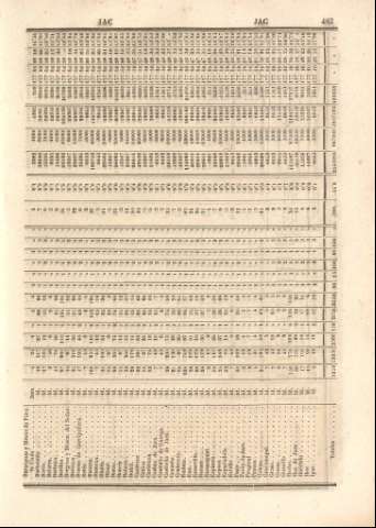 483