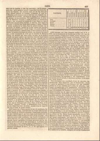 493
