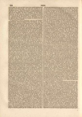 542