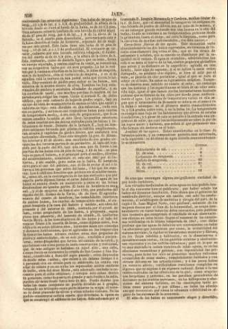 558