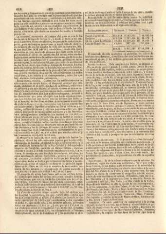 618