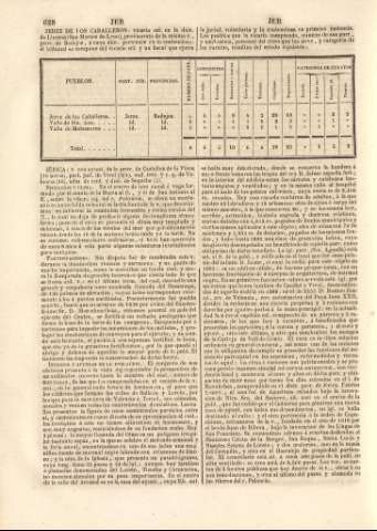 628
