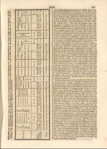 157