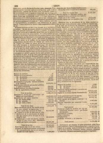 162