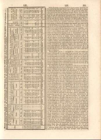 291