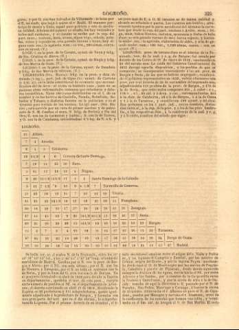 325