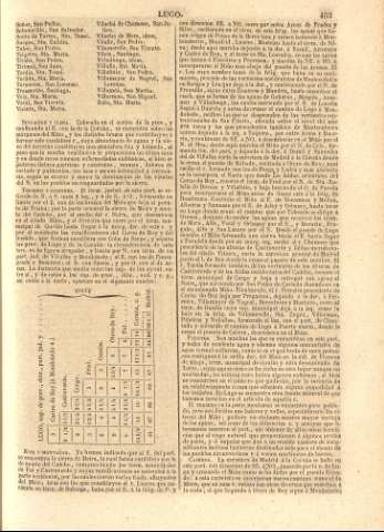 453