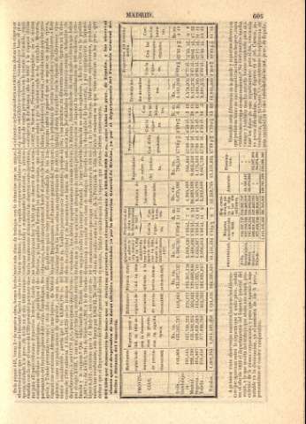 605