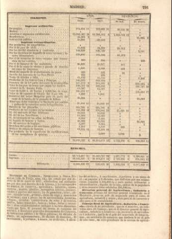 791