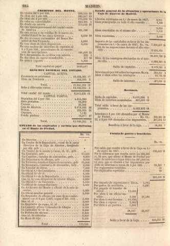 888