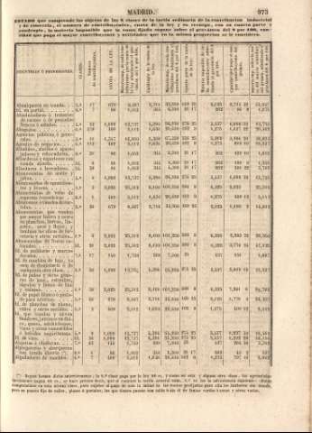 973