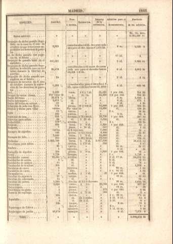 1045