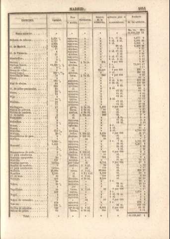 1051