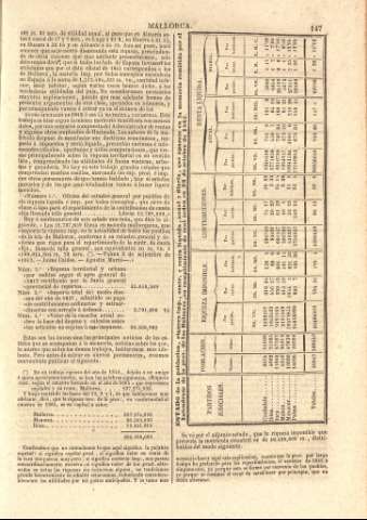 147