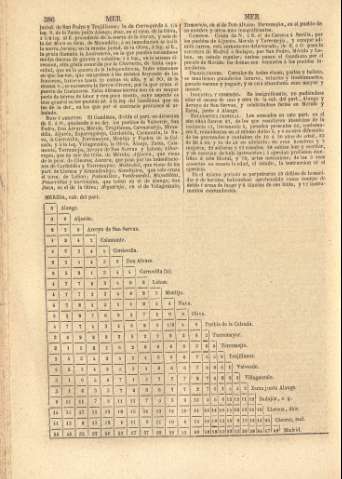 386