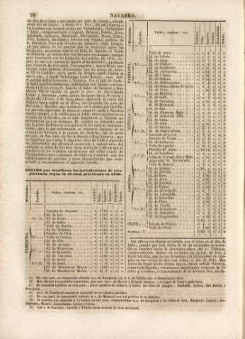 76