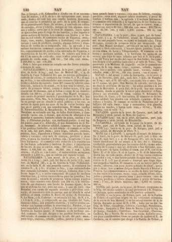 140