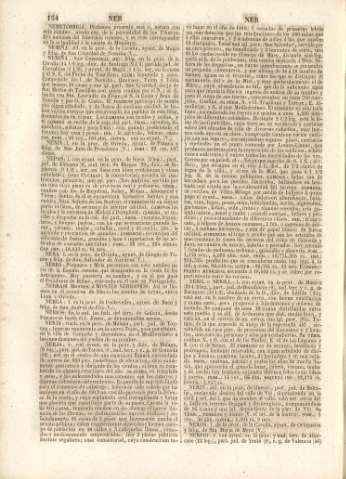 154