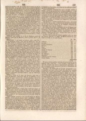 159