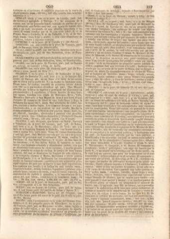 219