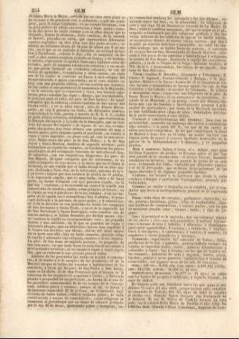 254