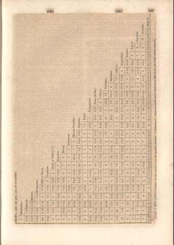 347