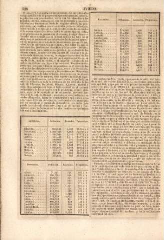 428