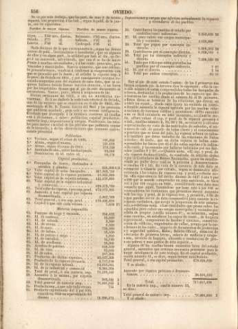 456