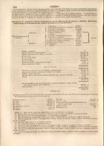 464