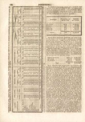 138