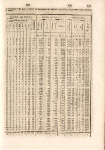 243