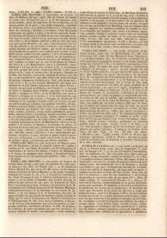 253