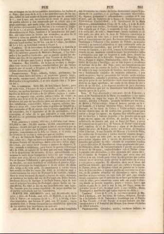 261